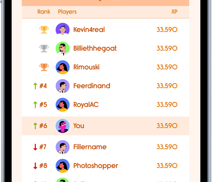 Climb the Leaderboard Phone